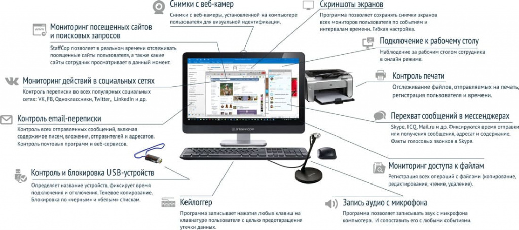 программа для обеспечения информационной безопасности 1_programma-dlya-obespecheniya-informacionnoj-bezopasnosti.jpg