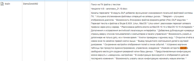 Отображение результатов работы модуля 6.png